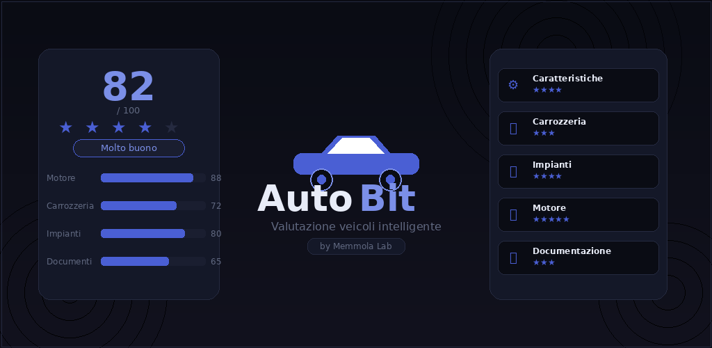 AutoBit app preview graphic